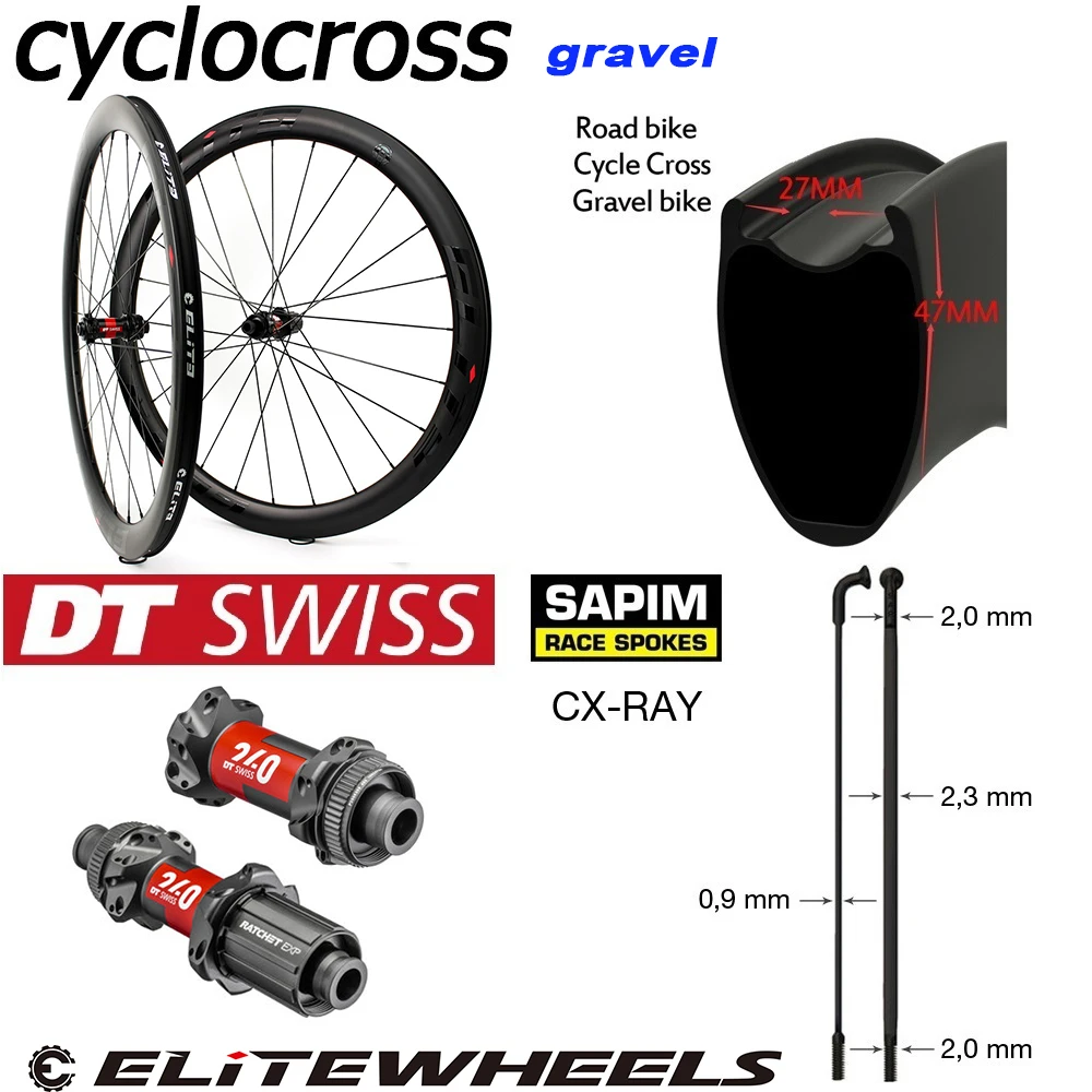 ELITEWHEELS 700c дисковые тормоза Углеродные колеса DT Swiss 240 для циклокросс гравий