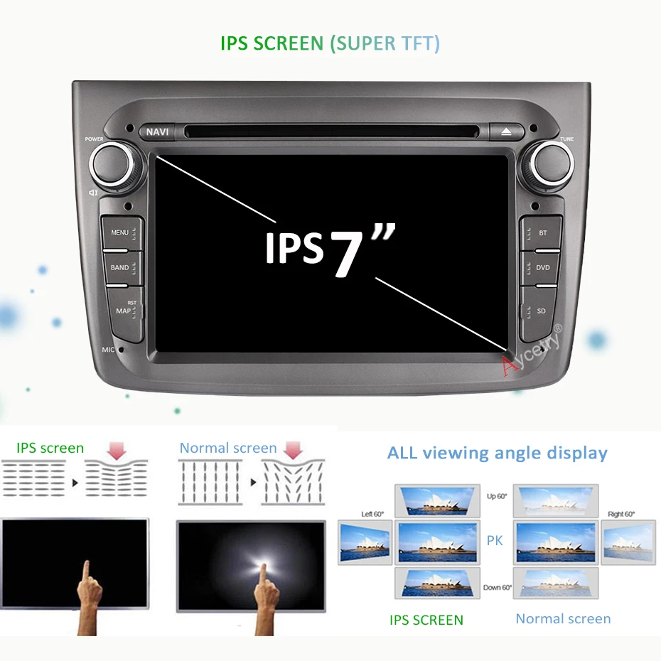 DSP ips HD 4G+ 64G Автомобильный DVD мультимедийный плеер Android 10 gps радио для Alfa Romeo Mito 2008-2012 Авто Радио стерео видео OBD2 DVR