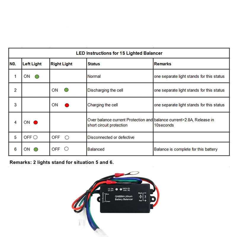 QNBBM 1S активный Батарея для балансировки li-Ion li-po Lifepo4 lTO 18650 DIY Батарея пакеты с Светодиодный индикатор