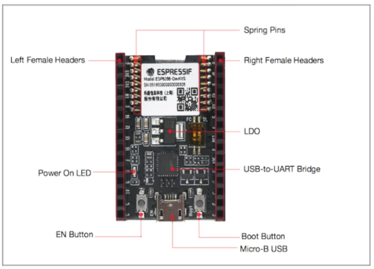 ESP32-SOLO-1-N4 H4 N16 ESP32 ESP8266 DevKitS-R Wifi Ble 4 MB Development Board Test Burning Fixture Tool Programmierer Downloader – Detail 4