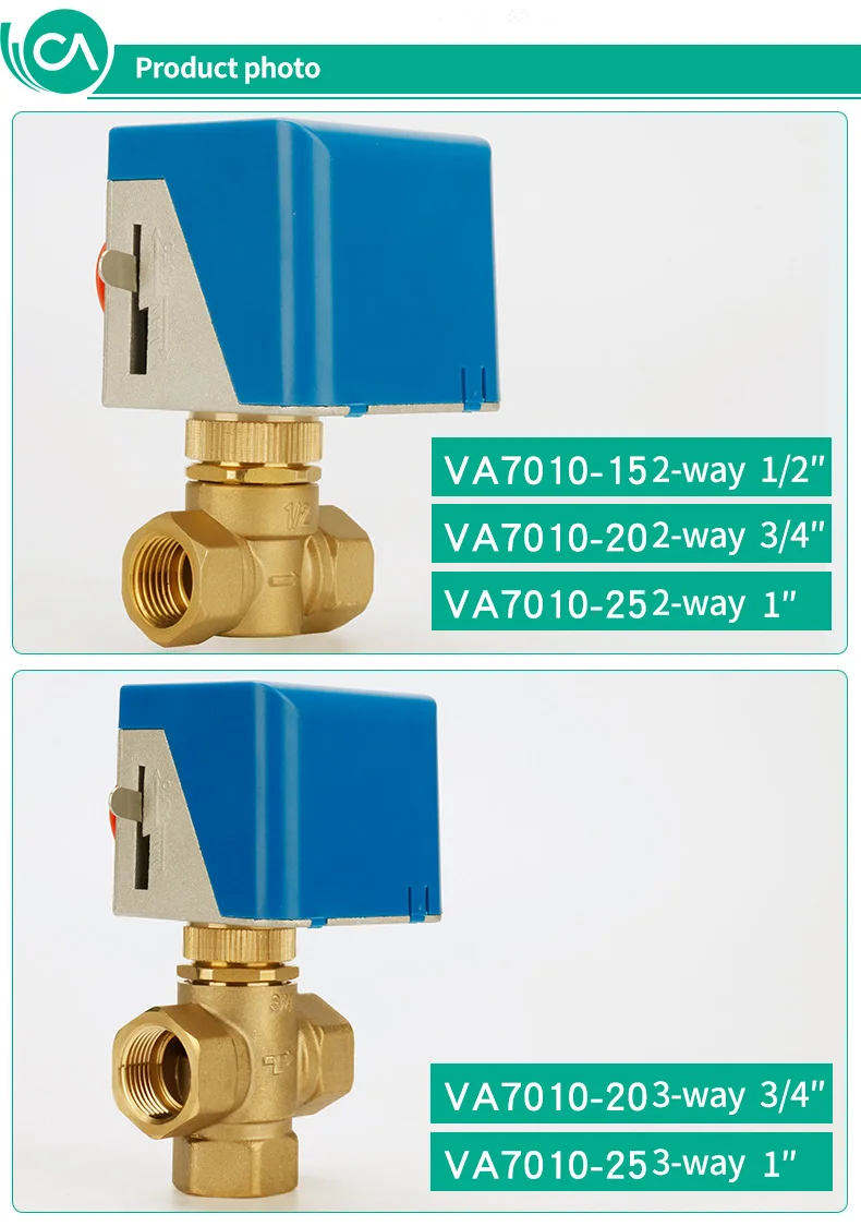 G1/" 3/4" " латунь 2way 3Way HVAC катушка вентилятора нейтральный провод VA7010 электрический клапан для управления потоком Инструменты Высокое качество 220VAC