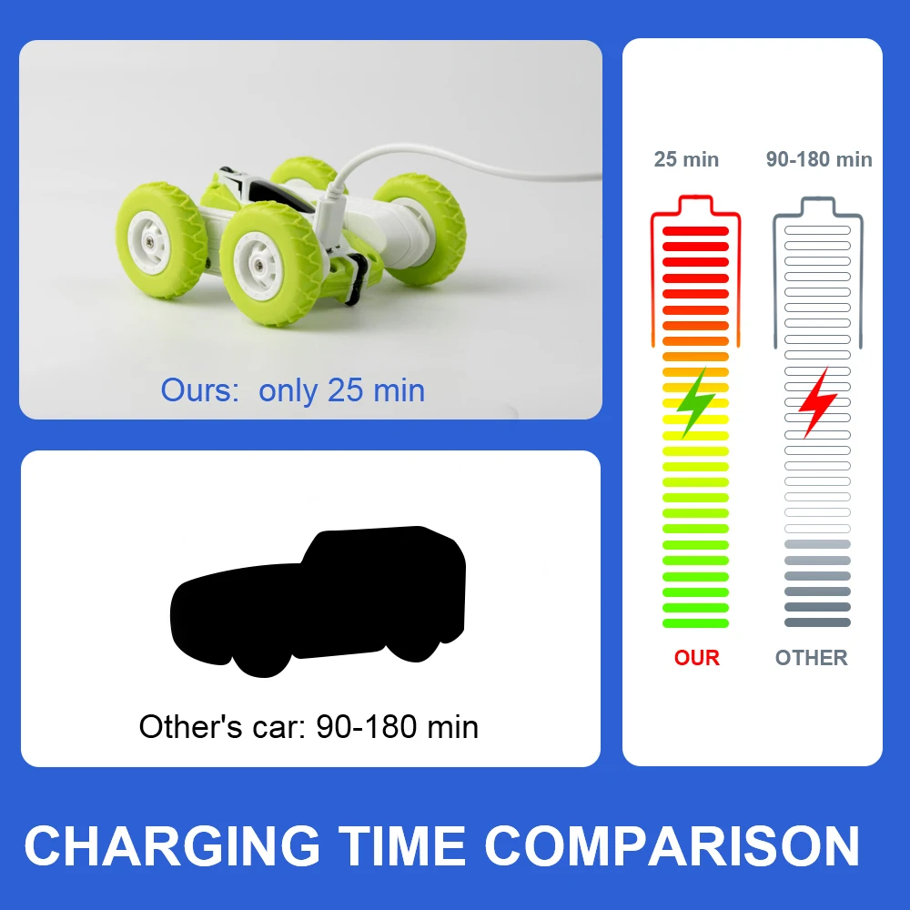 Günstige Mini RC Auto 4CH Stunt Drift Verformung Buggy Auto fernbedienung Rock Crawler Rolle Autos 360 Grad Flip RC Autos spielzeug für Kinder