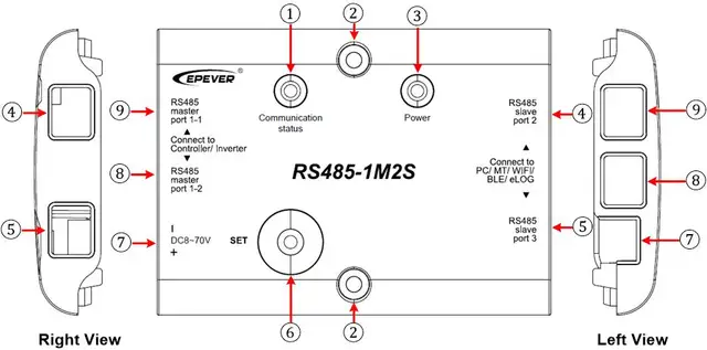 EPSolar Verteilermodul RS485-1M2S für Laderegler/WR, 49,99 €
