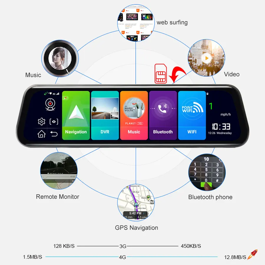 Olysine 10 ''зеркало заднего вида Android 4G видеорегистратор GPS навигатор
