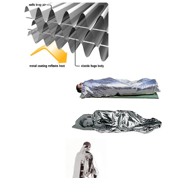 Hypothermia 구조 응급 처치 키트 캠프 유지 호일 마일 라 인명 구조 따뜻한 열 부시 공예 야외 열 건조 응급 담요 생존