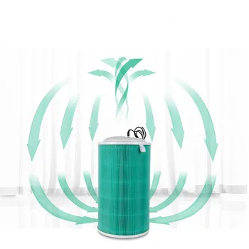 

Homemade Office Home DIY Mini Air Purifier Filter Formaldehyde PM2.5 Removal for Air Purifier for Home Office