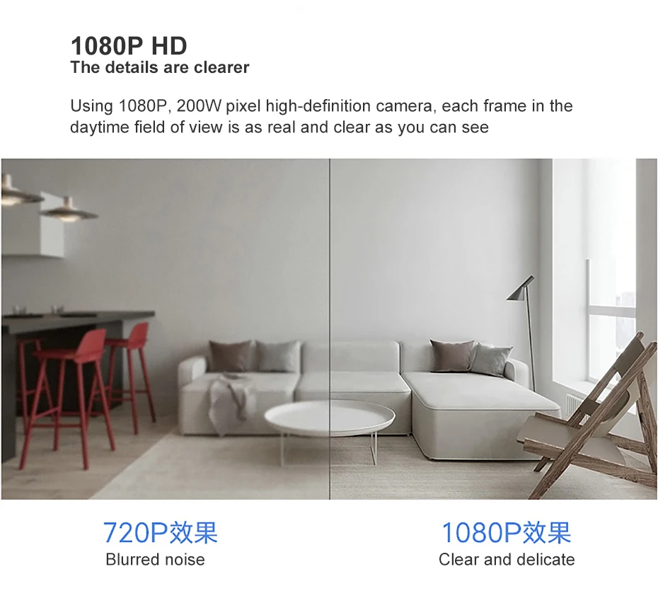 Xiaomi P1 Smart Outdoor IP Camera 1080P PTZ Rotate Wifi Webcam Humanoid Detect Waterproof Security Camers Work for Mi Home App