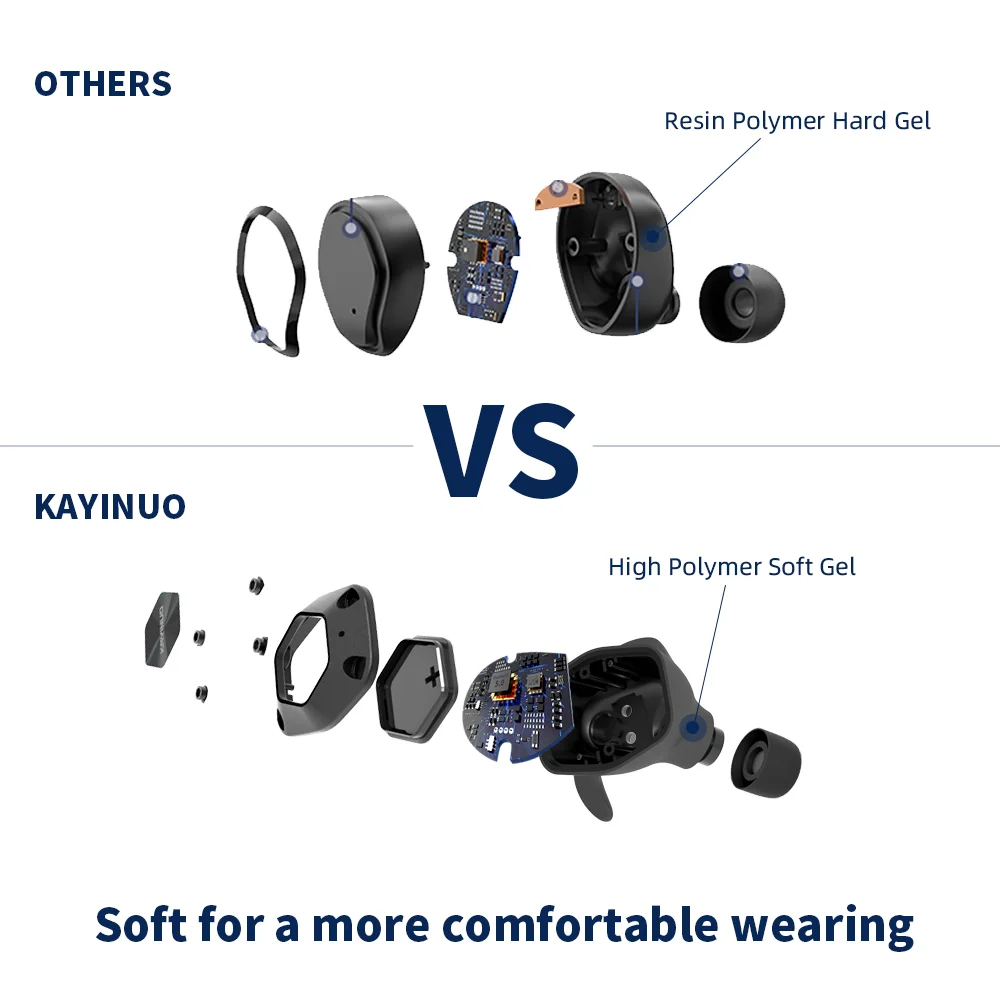 KAYINUO шумоподавление bluetooth наушники водонепроницаемые беспроводные наушники 9D стерео bluetooth гарнитура с микрофоном для спорта