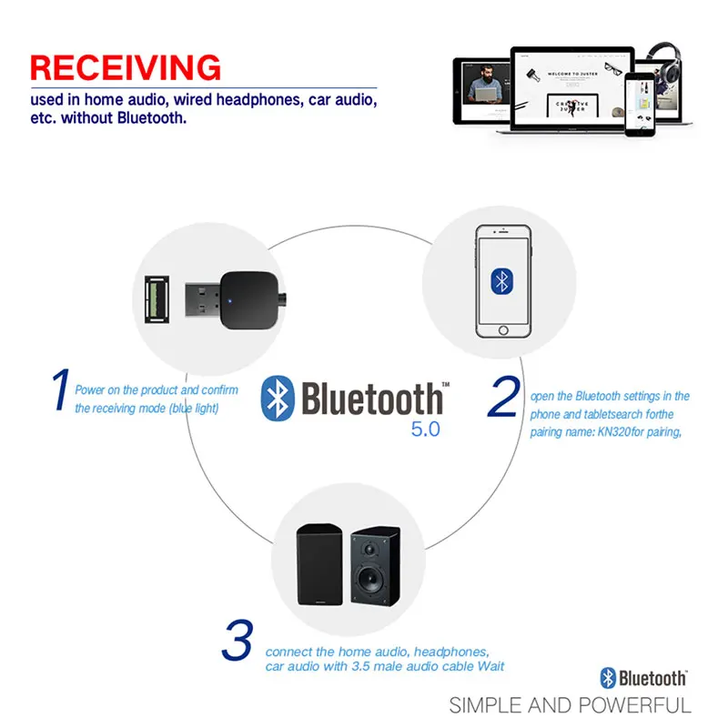 USB Bluetooth 5,0 адаптер аудио беспроводной передатчик приемник AUX порт для ТВ/ПК