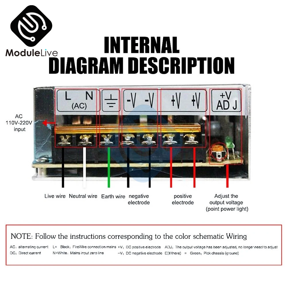 DC 24V 30A 720W источник питания Светильник ing трансформатор для светодиодной ленты светильник переключатель драйвер адаптера питания
