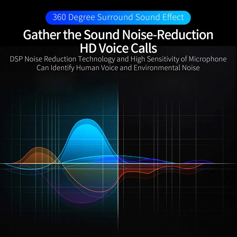 JaJaBor Bluetooth 5,0 автомобильный комплект громкой связи fm-передатчик музыкальный mp3-плеер двойной USB Автомобильное зарядное устройство TF карта USB флеш-накопитель воспроизведение