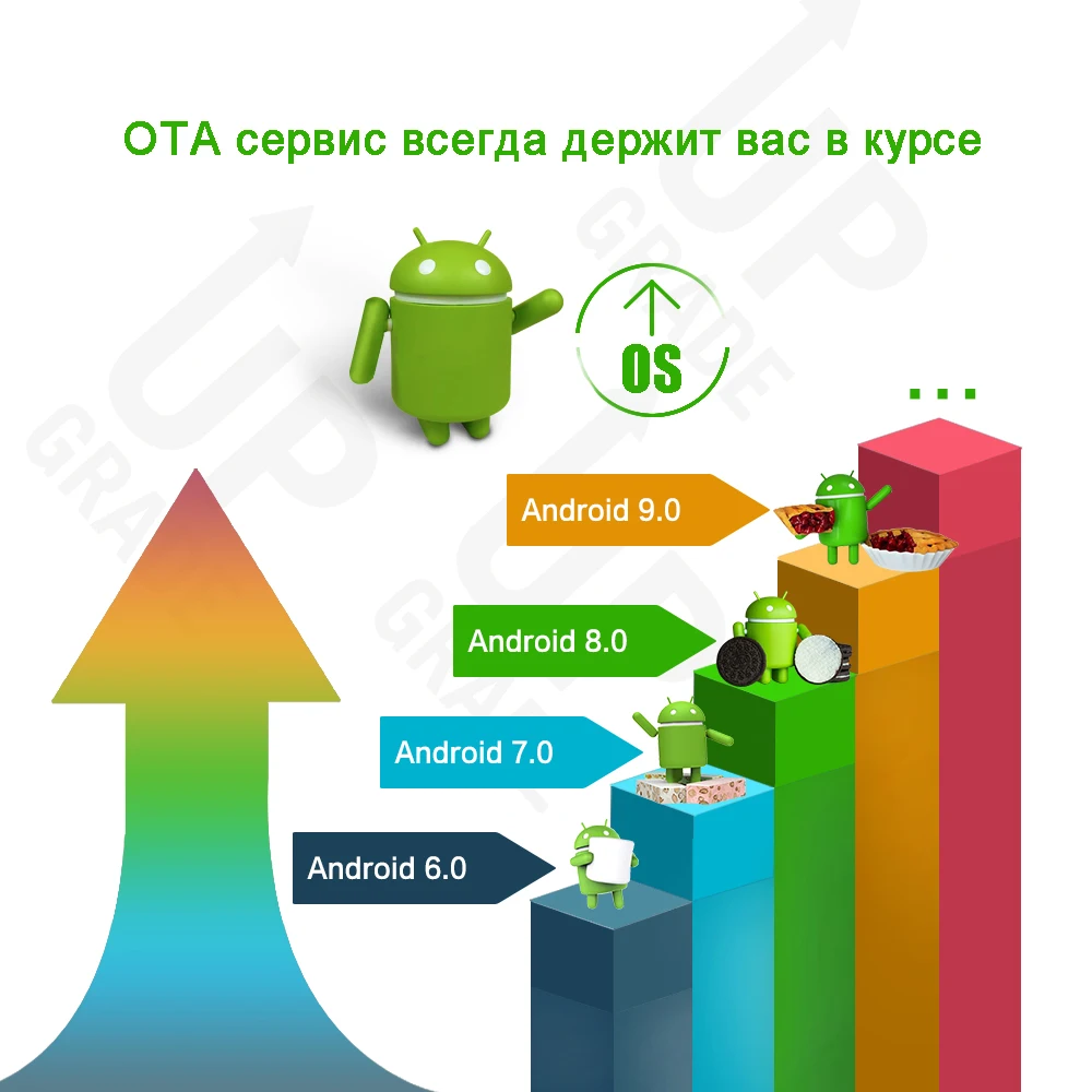 MECOOL Новая ТВ приставка K7 Andriod9.0 ТВ приставка DVB-S2 DVB-T2/T DVB-C 4 Гб+ 64 Гб Amlogic S905X2 Bluetooth 4,1 2,4/5G wifi смарт-приставка