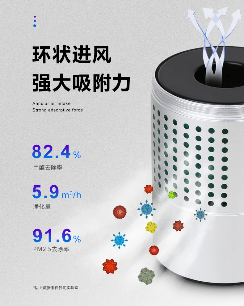 Машина для удаления формальдегида авиационный алюминиевый очиститель воздуха PM2.5 USB автомобильный очиститель воздуха