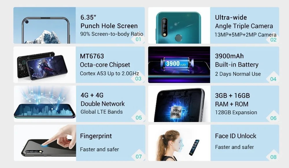 OUKITEL C17 Тройная камера android 9,0 4G смартфон MT6763 Восьмиядерный 3 ГБ ОЗУ 16 Гб ПЗУ отпечаток пальца Лицо ID 3900 мАч мобильный телефон