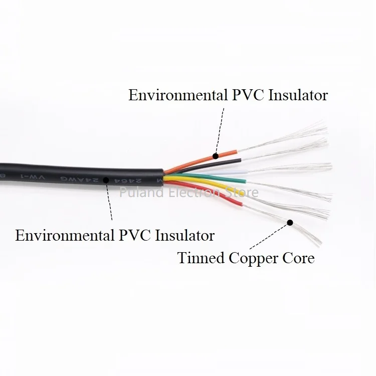 UL2464 Signal Kable 2/3/4 adrig 22AWG 80℃ 300V Weiß Schwarz PVC Flexibel Draht UL2464 Signal Kable 2/3/4 adrig 22AWG 80℃ 300V Weiß Schwarz PVC Flexibel Draht