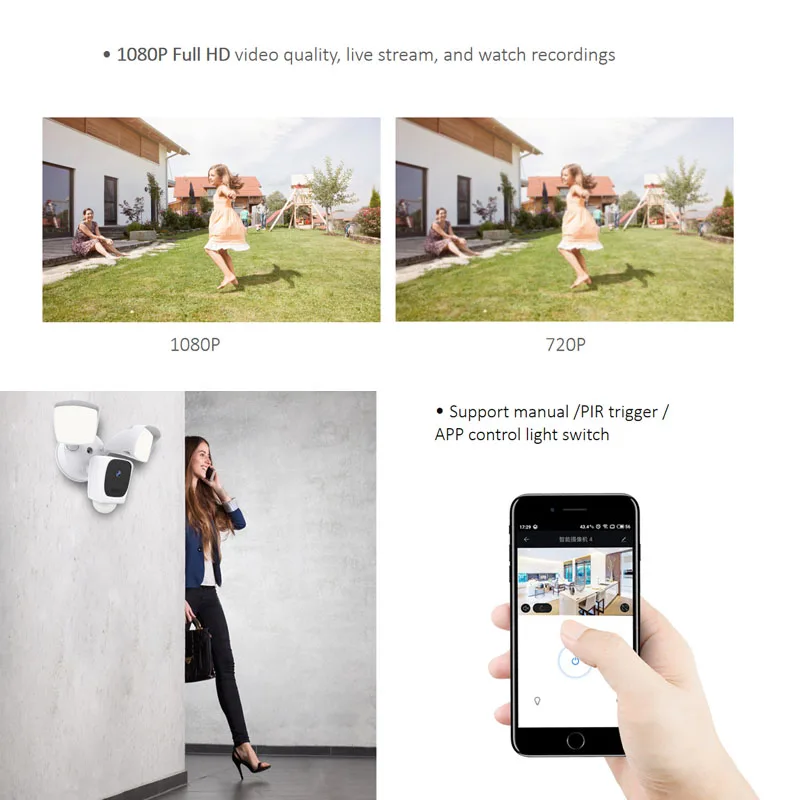INQMEGA Tuya IP камера безопасности прожектор Full HD наружная камера WIFI IP65 со встроенным сигналом тревоги двухсторонняя аудио PIR камера обнаружения