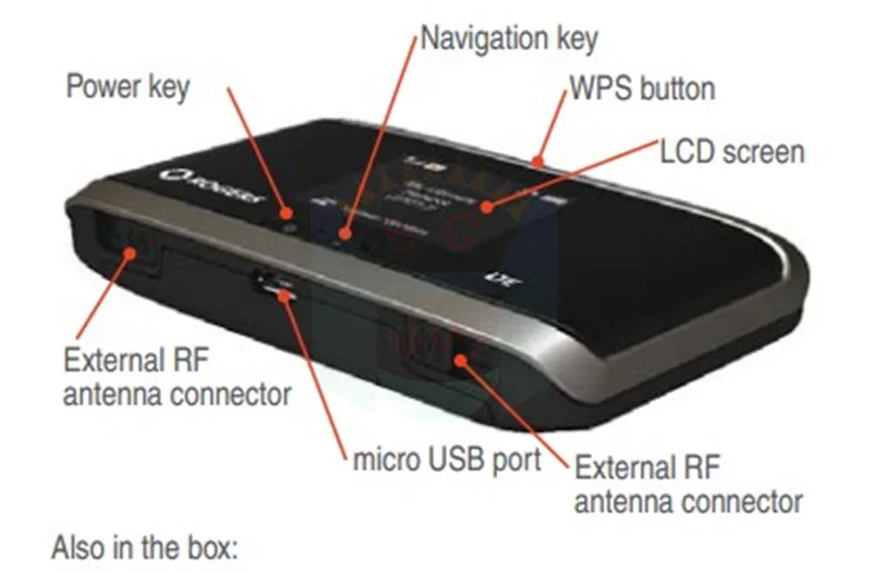 Разблокированный используемый Sierra AirCard 762S 4G LTE wifi карманный мобильный маршрутизатор 4g беспроводной mifi dongle мини 3g 4g wifi маршрутизатор