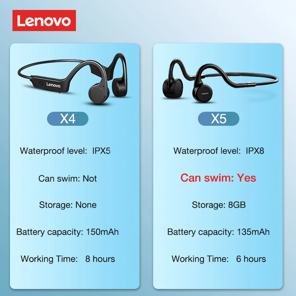 Earphone 5.0 Bluetooth Nirkabel 