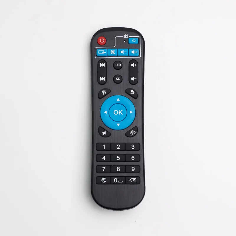 

Remote control for T95Zplus Android tv box