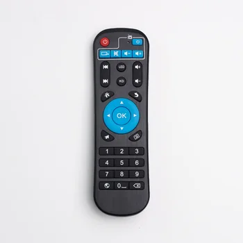 

Remote control for T95Zplus Android tv box