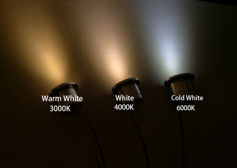 Description Picture 6 of itemEmbedded 12V 1W Mini Focus Led Cut Hole 27MM Outdoor Spotlight Outdoor Water Feature Bathtub Sauna Light Embedded Spotlight IP65