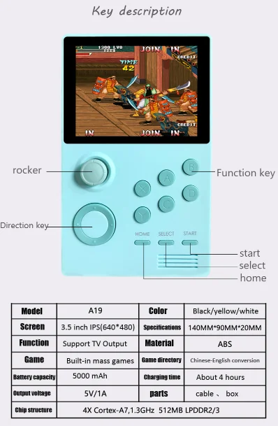 Новая портативная игровая консоль POWKIDDY A19 Pandora's Box Android supretro, ips экран, встроенный 3000+ игры, 30 3D игр, Wi-Fi загрузка