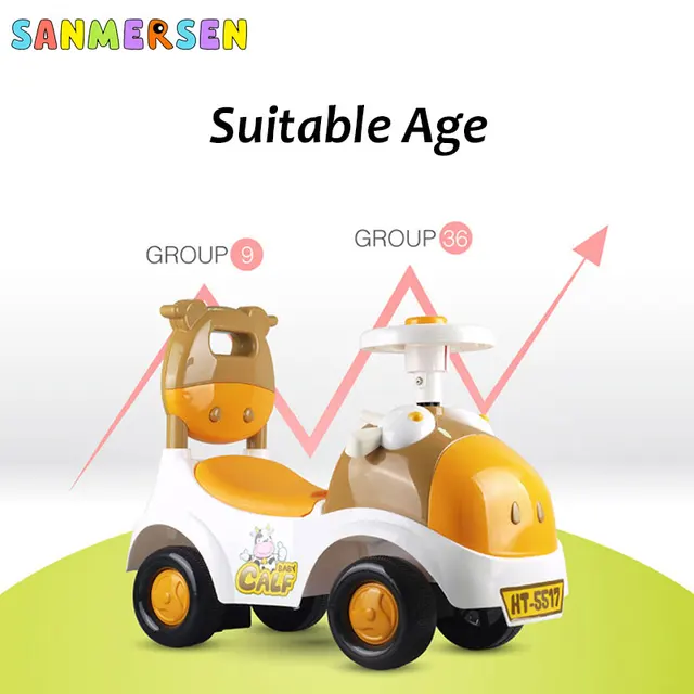 Baby Balance Bike Walker Cartoon Music Kids Ride on Toys 1-3years Children for Learning Walk Scooter Four-wheeled Vehicle 3