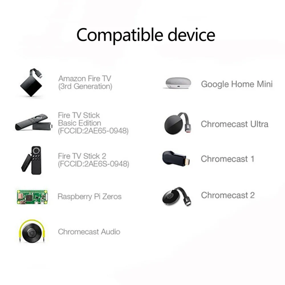 JP-S7 Ethernet-адаптер для микро-флеш-накопителя USB RJ45 10/100 Мбит сетевой карты для пожарных ТВ карты Chromecast Micro2.0 Trasfer данных