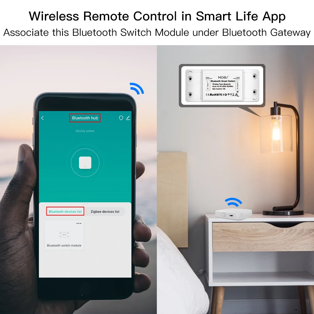 SONOFF POW320D Elite Interrupteur intelligent avec compteur d'énergie