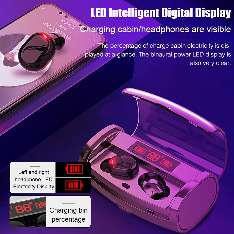 

M18 Mini Wireless Bluetooth Earphone TWS Wireless Earphones LED Power Display V5.0 Headphones with 2600mAh Charging Box