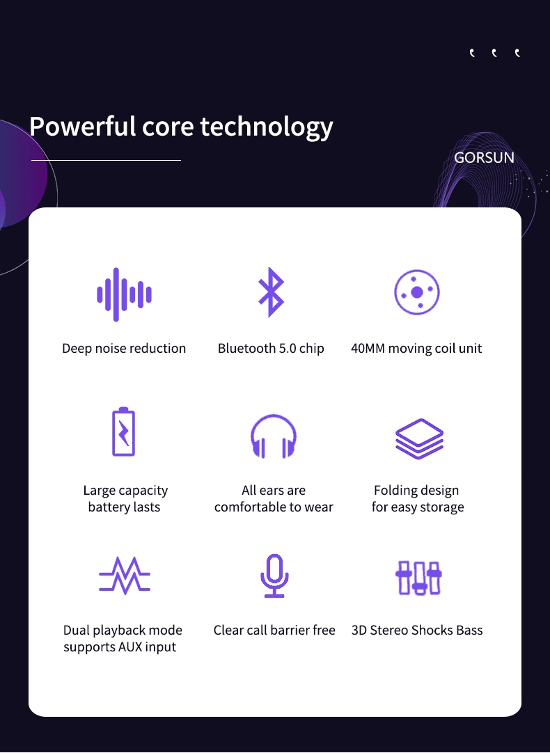 Гурсун E98 Новая гарнитура Bluetooth гарнитура проводная Беспроводная гарнитура складная Bluetooth 5,0 стерео гарнитура, AUX с микрофоном