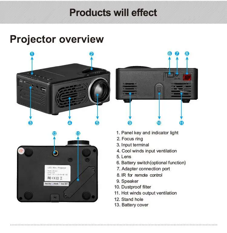 

TWISTER.CK Mini Projector LCD LED Portable Projector Home Theatre Cinema Video Media Player