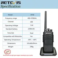Walkie Talkie