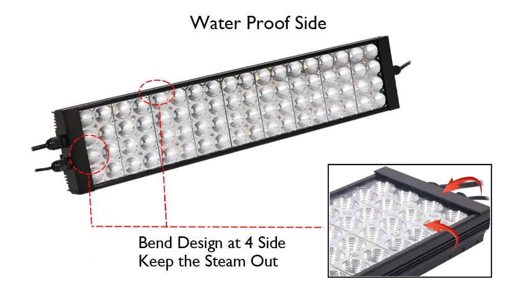 灯板详情-防水  1000