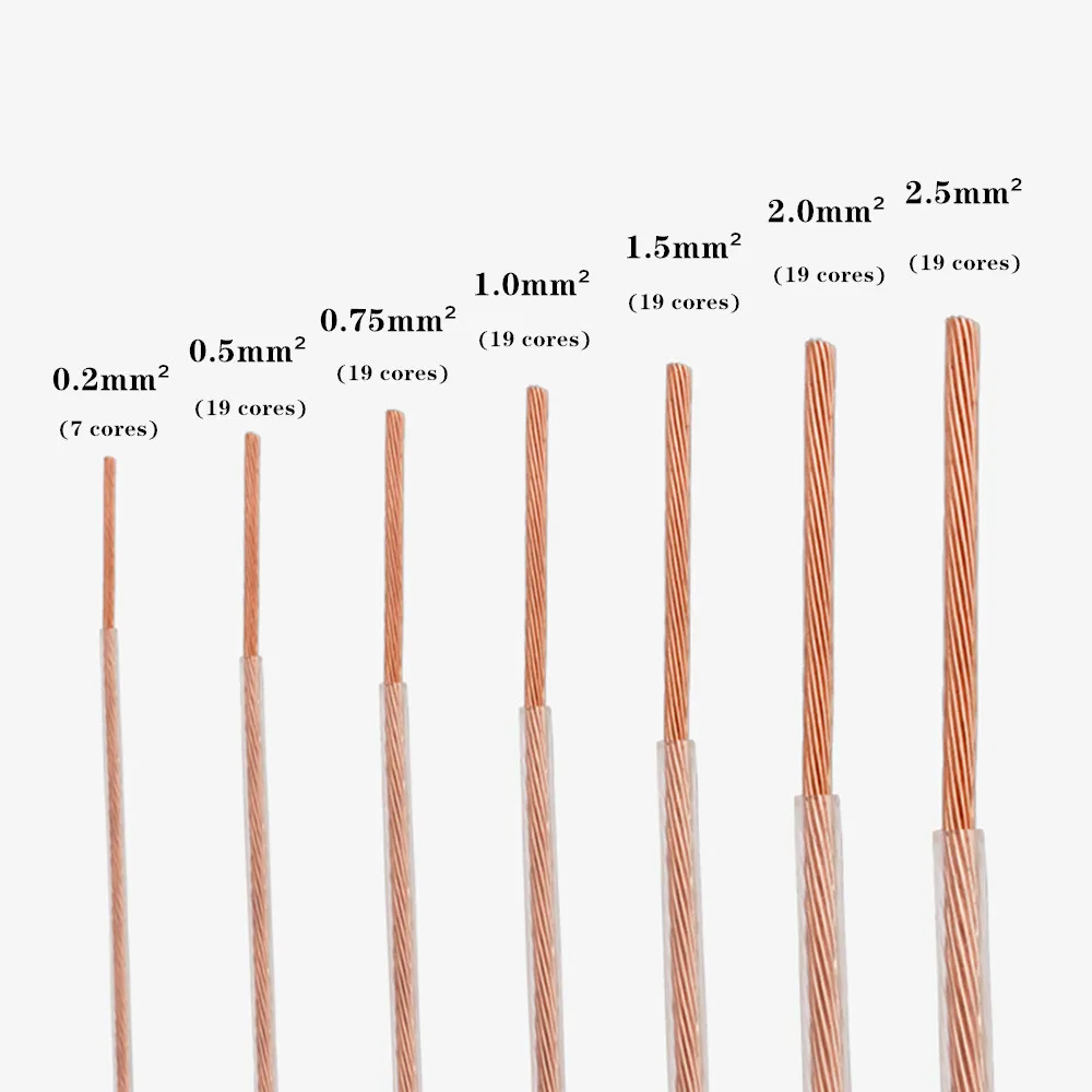 20M OCC Multi Core 6N Audio Speaker Cable High Purity Single Crystal Copper Wire Transparent Teflon mplifier CD Headphone Cable