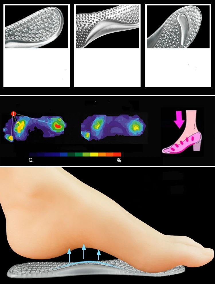 Женские гелевые супинаторы, противоскользящие, массаж плюсневой кости, подушечки, обувь на высоком каблуке, ортопедические стельки, подушка, обувь, аксессуары
