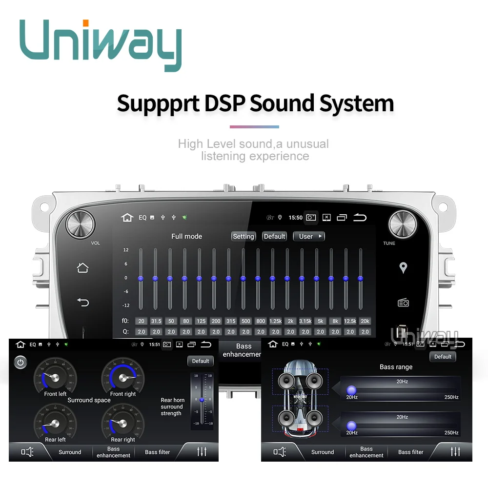 Uniway PX30 2G+ 3 знака после 2G android 9,0 автомобильный dvd для ford focus Mondeo for ford kuga для ford S-MAX C-MAXcar радио автомобиля gps навигации
