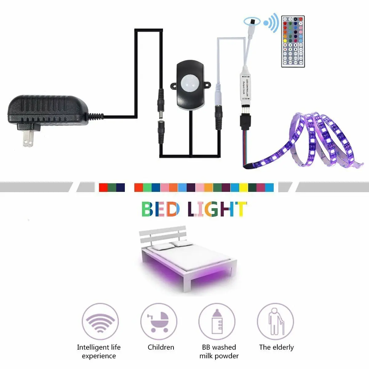 Description Picture 6 of itemPIR Motion Sensor LED Strip LIGHT Under Cabinet Lights 5050 SMD rgb Flexible Under Bed  44key Stairs Bedroom Washroom Night