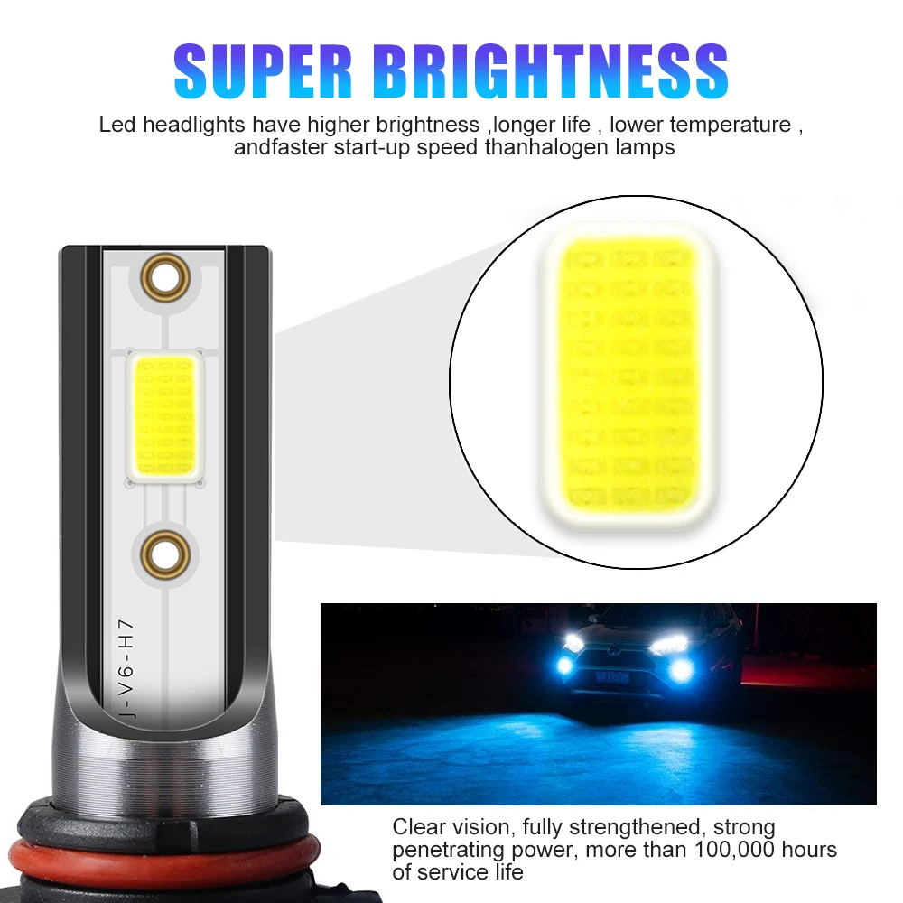 Edark H1 H3 H7 H11 HB3 LED Headlight Bulbs Kit Car Lights 6000K Cool White 72W 12000 Lumens High Beam/Low Beam Fog Light