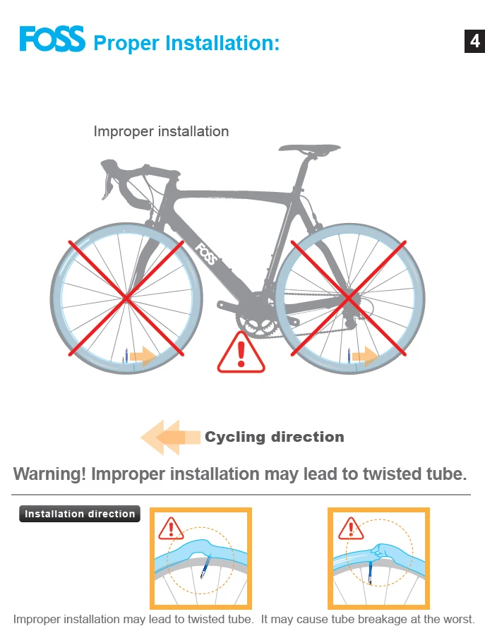 FOSS Bicycle Inner Tube 16/18/20/24/26/27.5/29 Inch 700C Tube Road Bicycle MTB Mountain / Folding Bike TPE Rubber Tube Taiwan