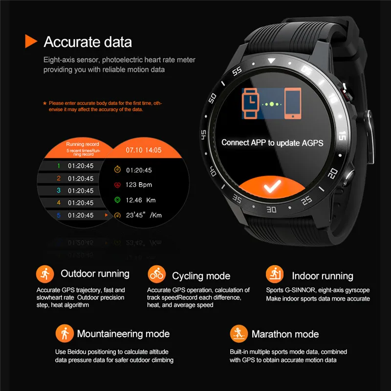 LEM5 3G Smart Watch Men 2020 GPS Android Bluetooth