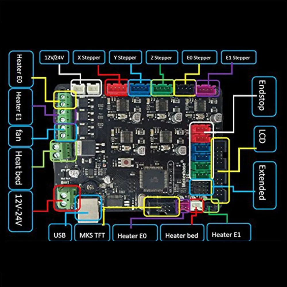 KFB3.0 3D плата управления совместимый Ramps1.4/MEGA2560/A4988/DRV8825/TMC2100 Драйвер шагового двигателя для 3D-принтера KOSSEL