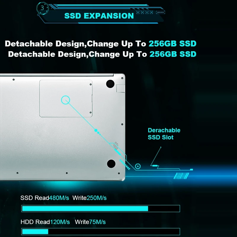 Ноутбук 15,6 дюймов 8 ГБ ОЗУ Ddr4 с Intel J3455 четырехъядерный ноутбук с Fhd дисплеем ультрабук Eu Plug