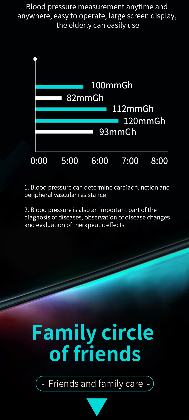 P2 Смарт-часы для Android IOS Телефон кровяное давление монитор сна смарт-браслет для мужчин женщин водонепроницаемый
