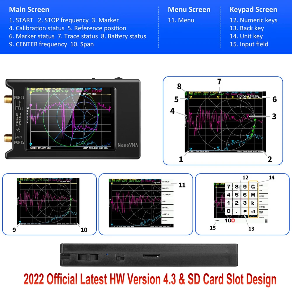 2022 Brand New 10k-1.5GHz NanoVNA-H4 hugen 4inch Vector Network Analyzer HF VHF UHF Antenna Analyzer V4.3 with SD Card Slot 3