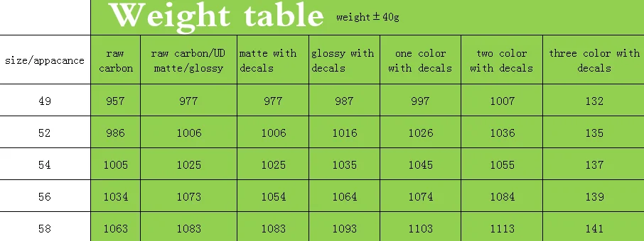 the weight of FM339_副本