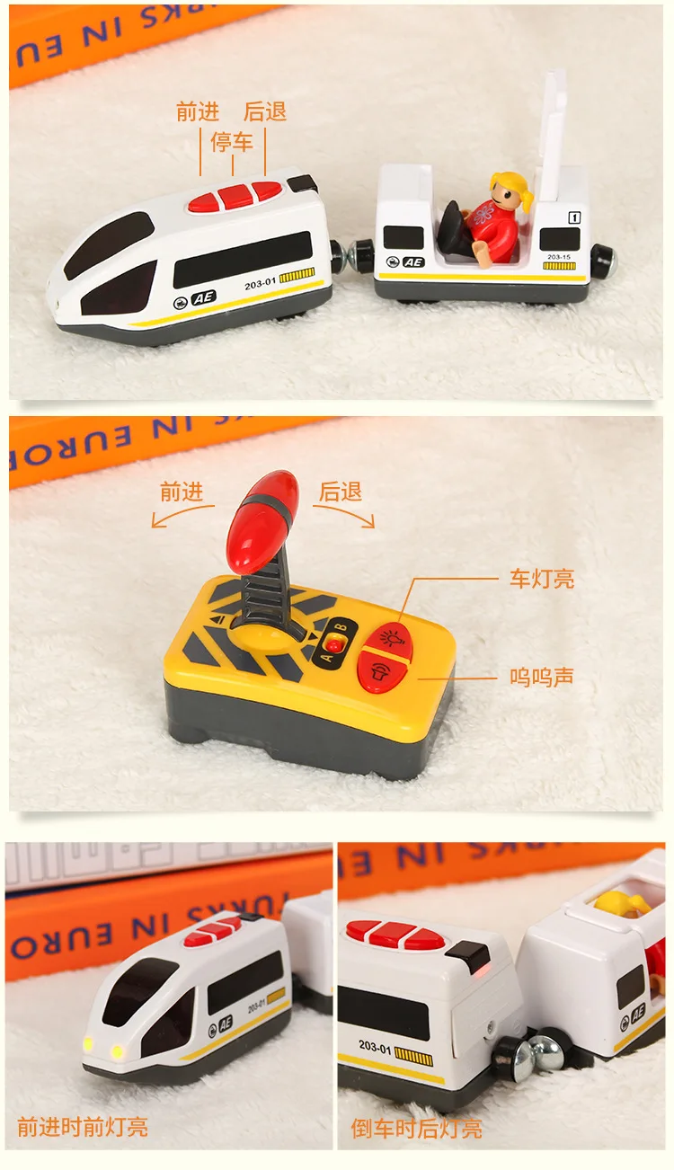 EDWONE Новый Белый Пульт дистанционного управления электрический игрушечный поезд