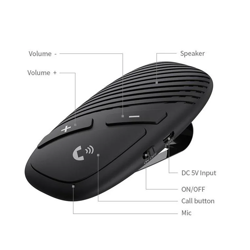 Wireless Bluetooth Car Kit Handsfree Speakerphone Bluetooth 5 0 Wireless Stereo Audio Receiver Adapter for Car Headphone Speaker