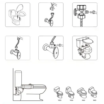 

Cold Water Wash Non-Electric Mechanical Bidet Toilet Seat Attachment Bath Use F