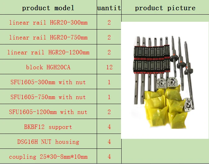 300-750-1200-1200 3 оси 4aixs ЧПУ направляющая 20 мм линейные рельсы линейная направляющая HGR20 HGH20 16 мм шариковый винт SFU1605/1610 Набор для ЧПУ - Цвет: 300-750-1200-1200